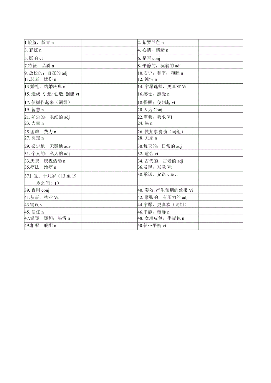 9A单词默写表.docx_第2页