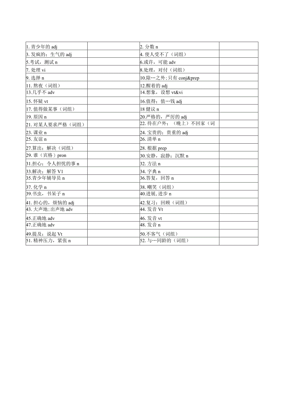 9A单词默写表.docx_第3页