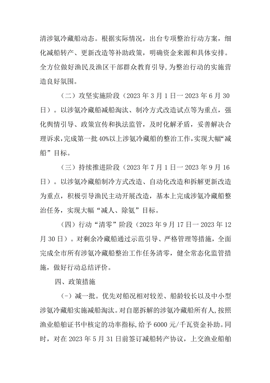 2023年涉氨冷藏船专项整治行动方案.docx_第2页