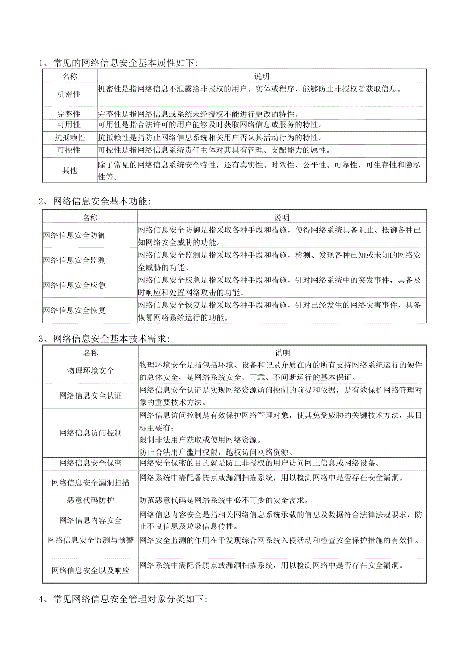 23年《信息安全工程师》重要100条知识点速记.docx_第1页