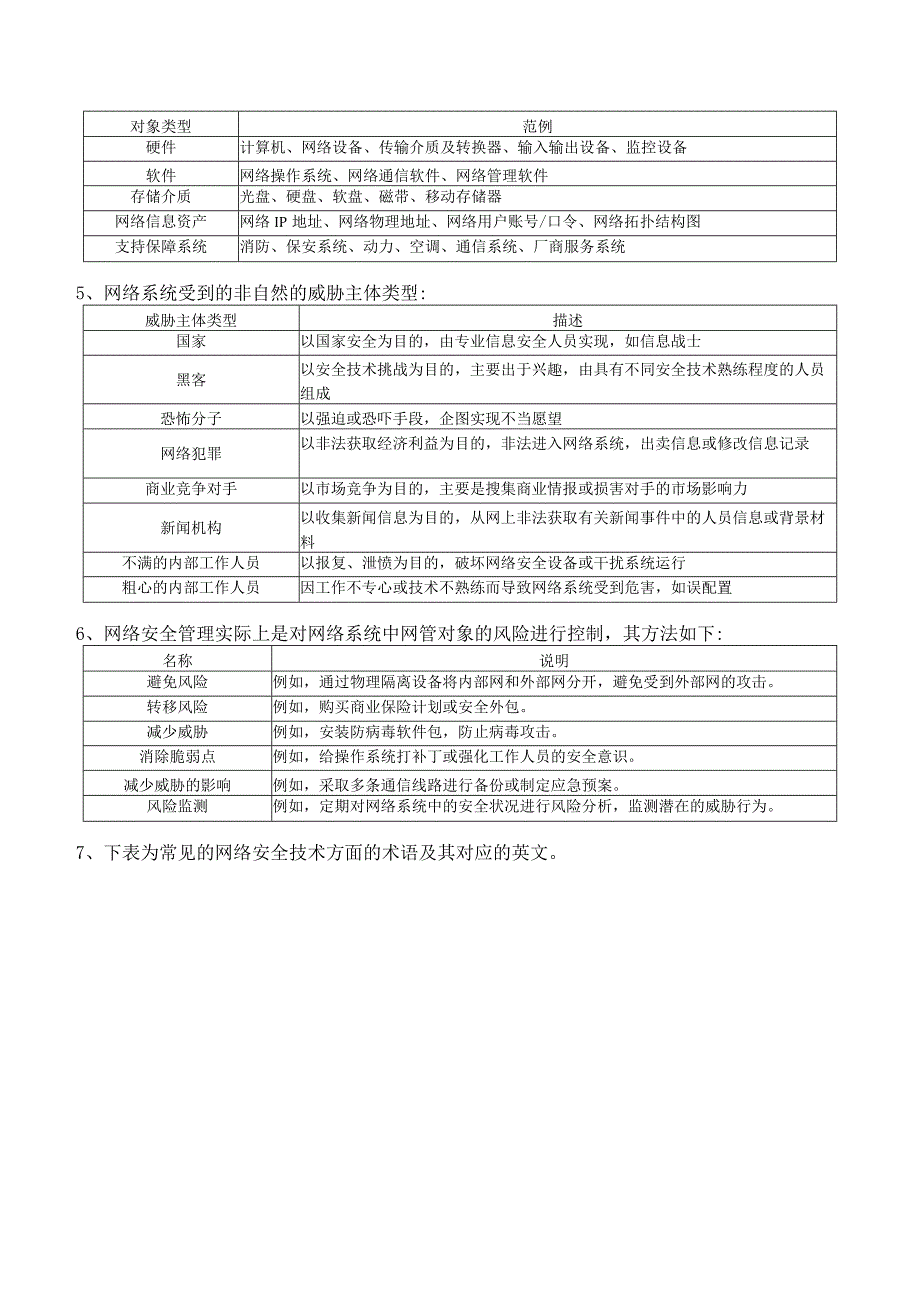 23年《信息安全工程师》重要100条知识点速记.docx_第2页