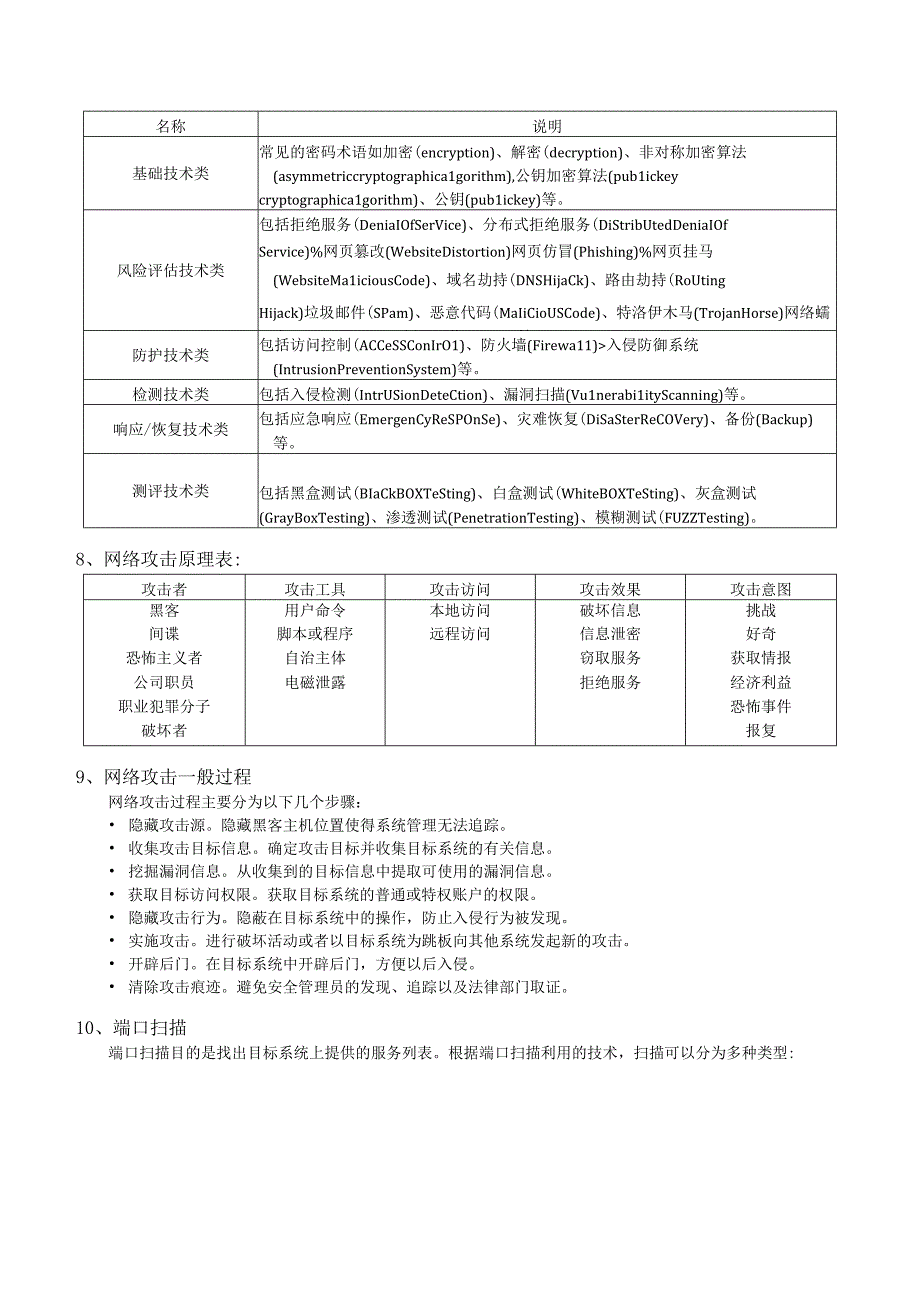 23年《信息安全工程师》重要100条知识点速记.docx_第3页