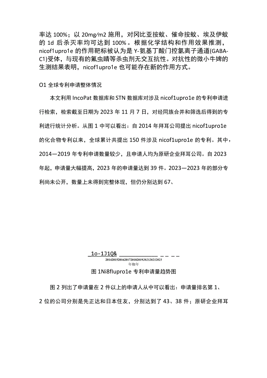 Nicofluprole的专利申请和保护现状.docx_第2页