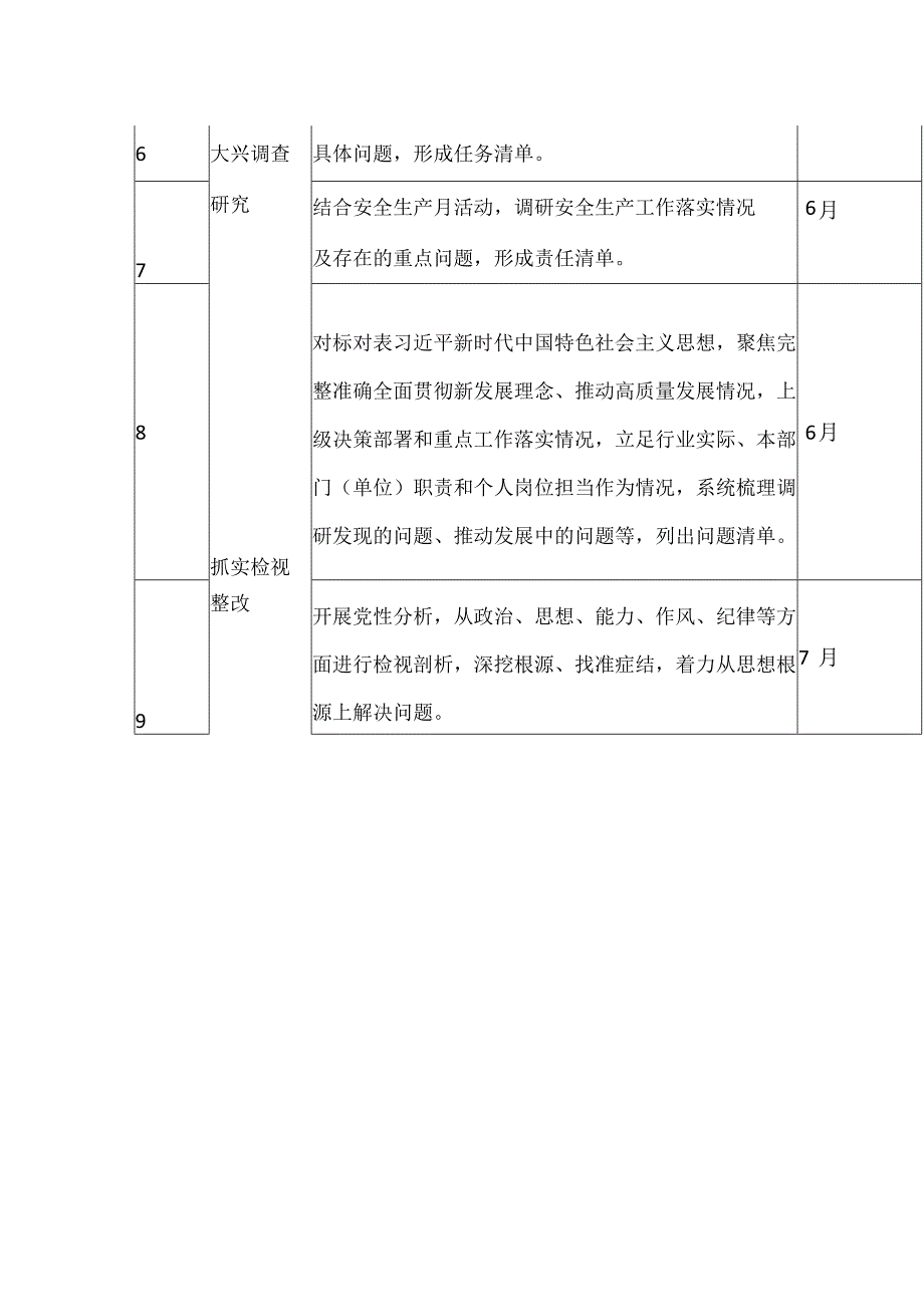 党的二十大报告学习计划表.docx_第2页