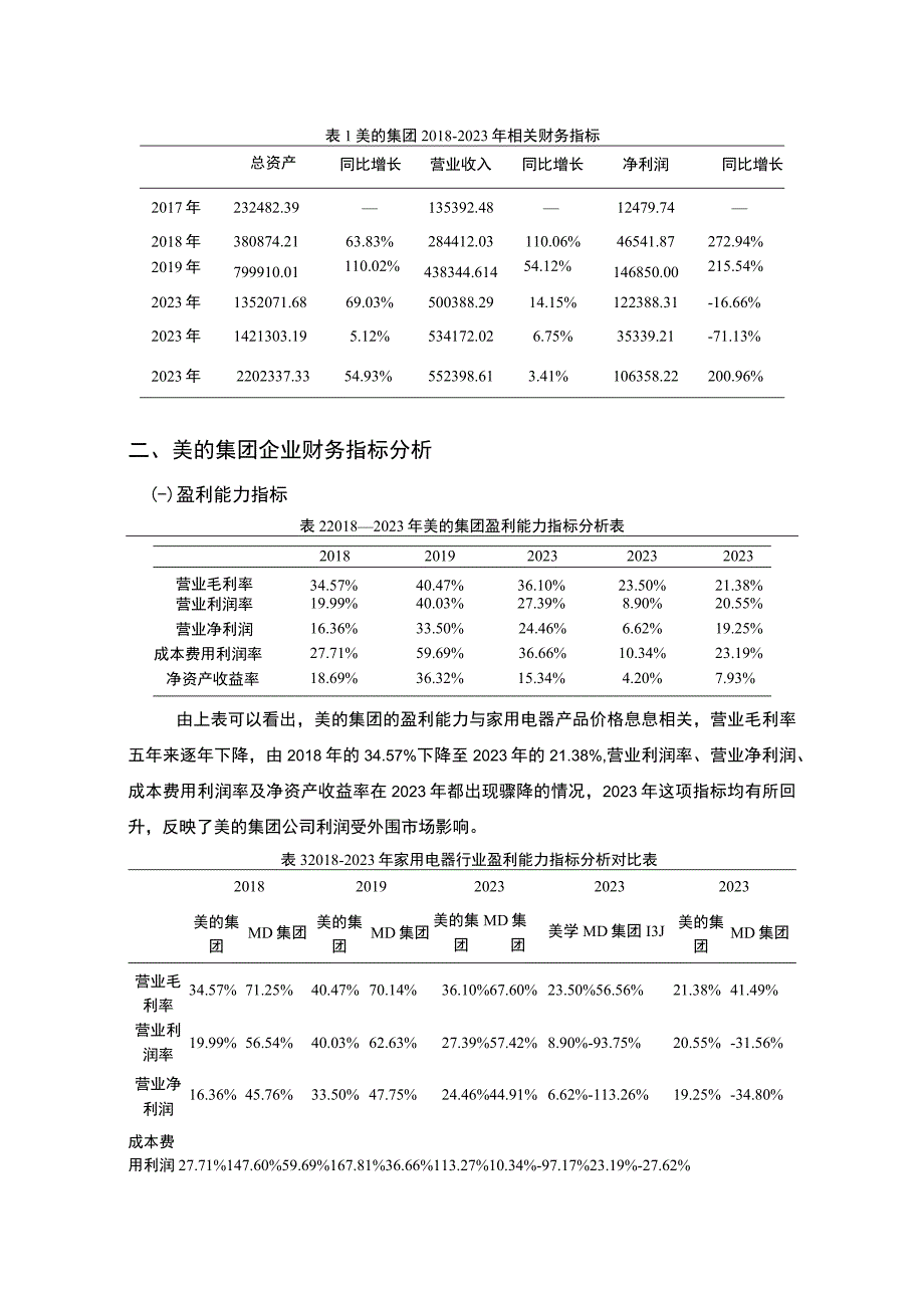 【《基于近五年数据的美的集团公司财务案例探究》6400字（论文）】.docx_第2页