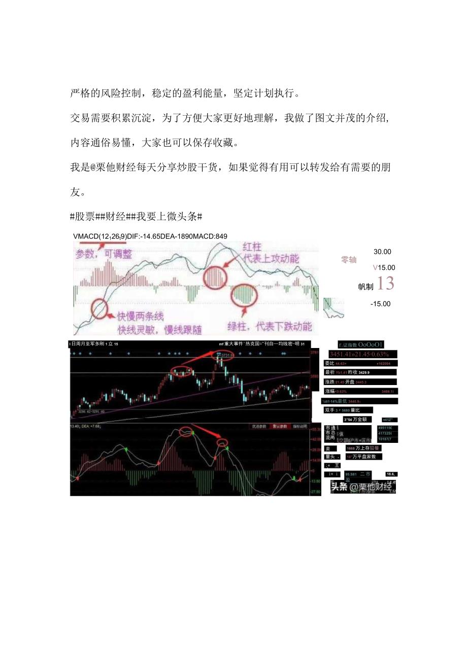 MACD 的背离的三种形式.docx_第2页