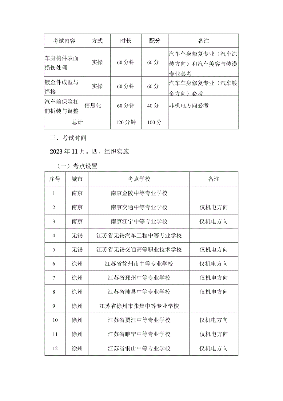 2023年江苏省中等职业学校学生学业水平考试汽车修理类专业基本技能考试指导性实施方案.docx_第2页