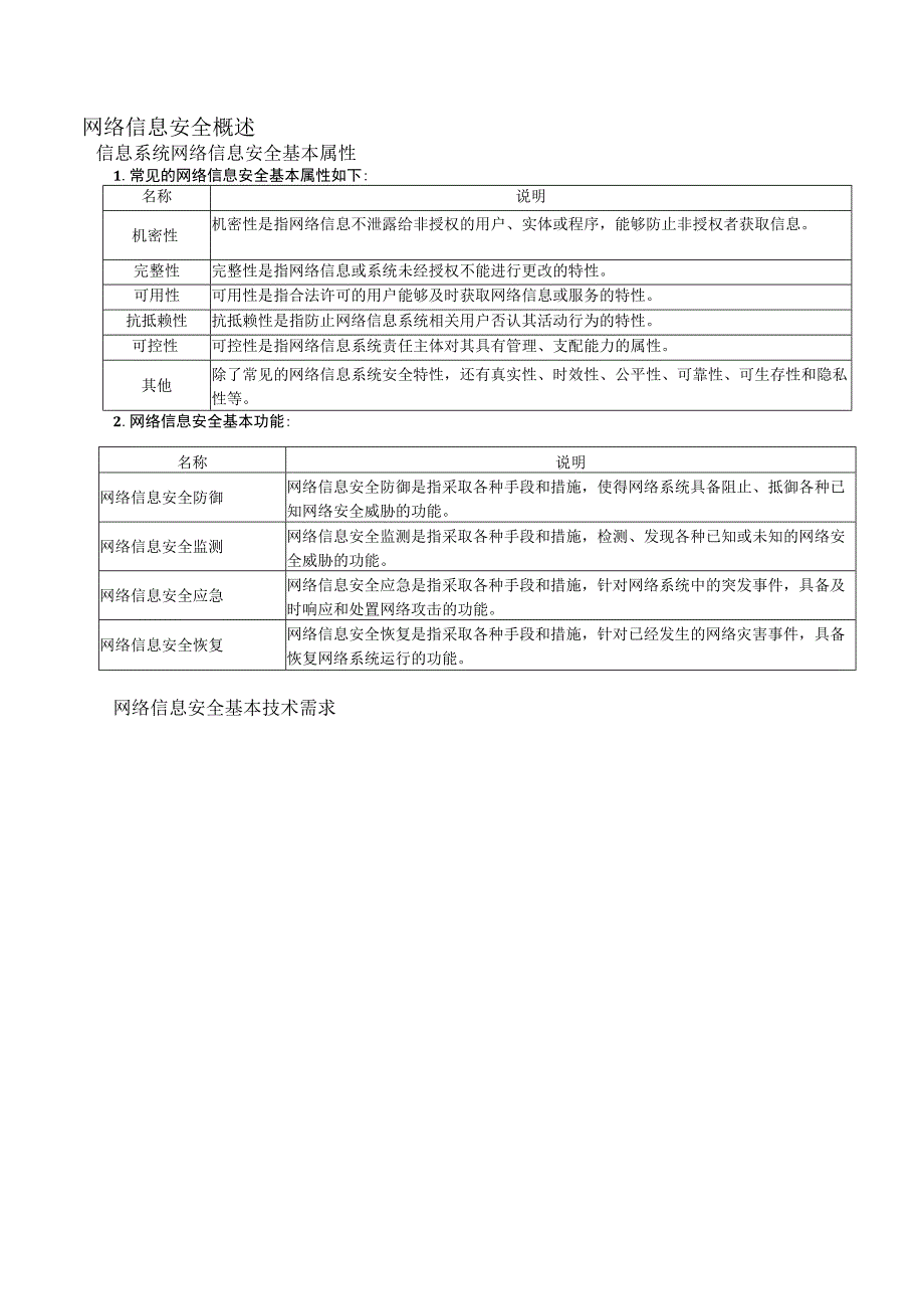 23年《信息安全工程师》考前几页纸.docx_第1页