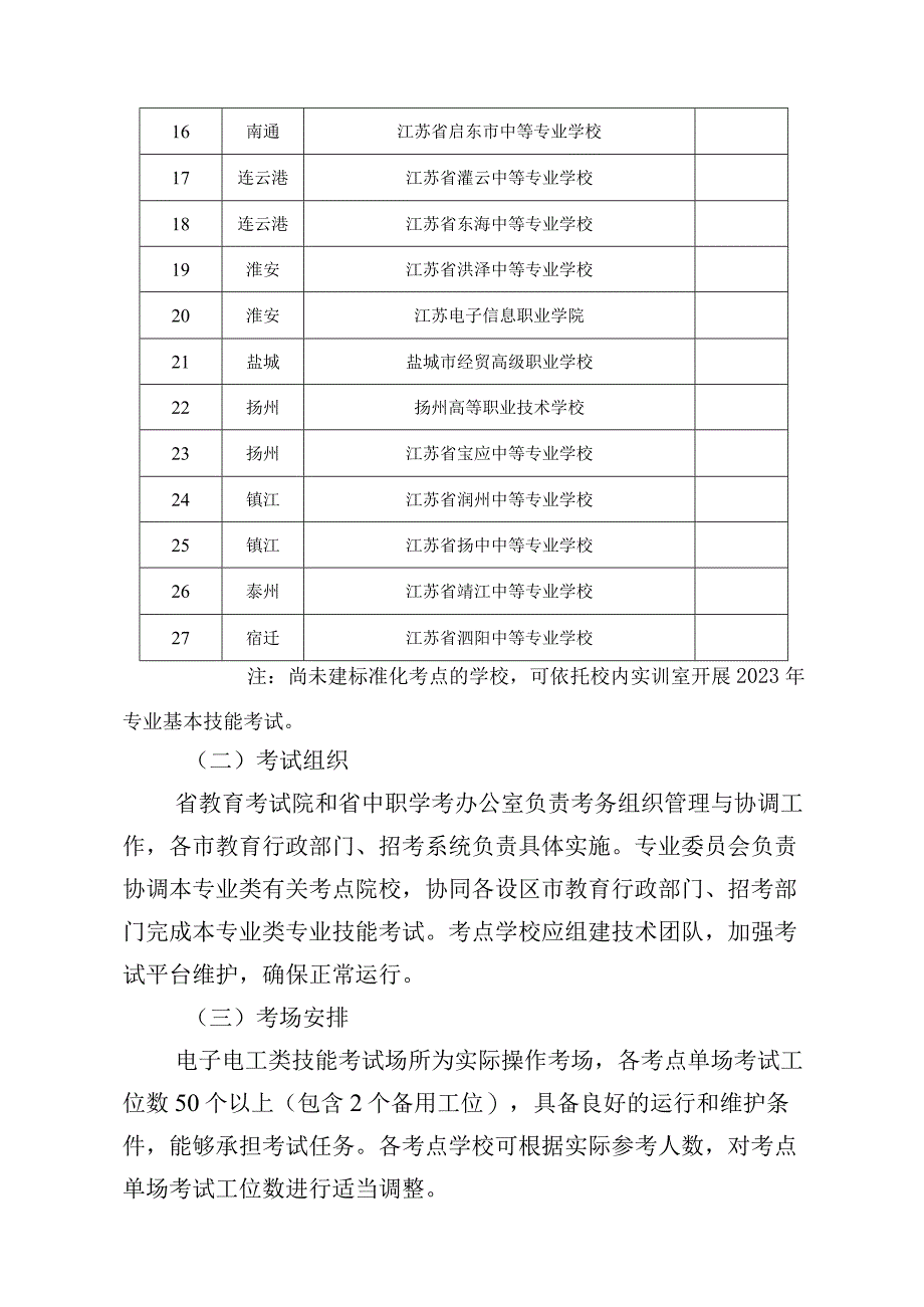 2023年江苏省中等职业学校学生学业水平考试电子电工类专业基本技能考试指导性实施方案.docx_第3页