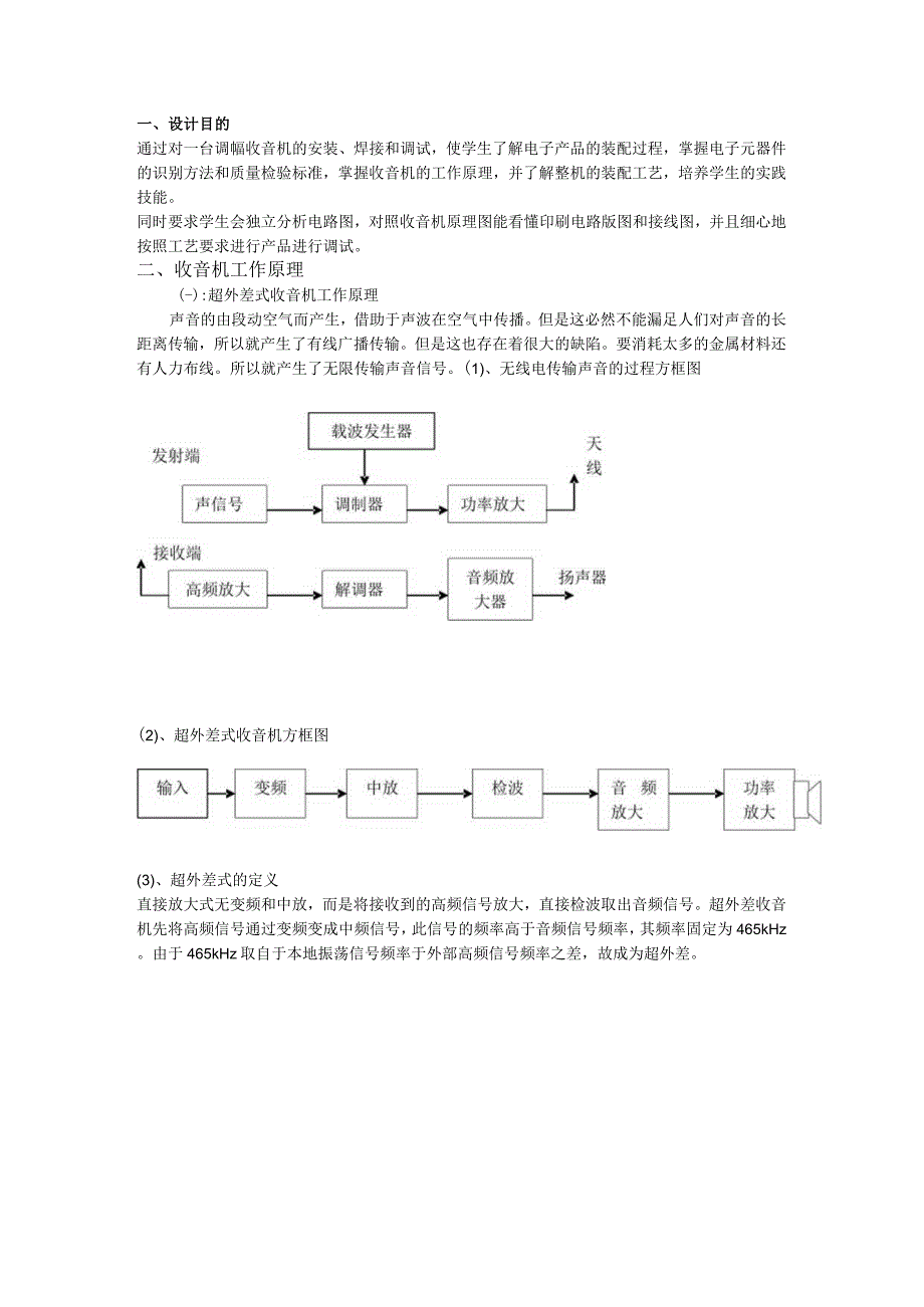 超外差式收音机实验报告.docx_第1页