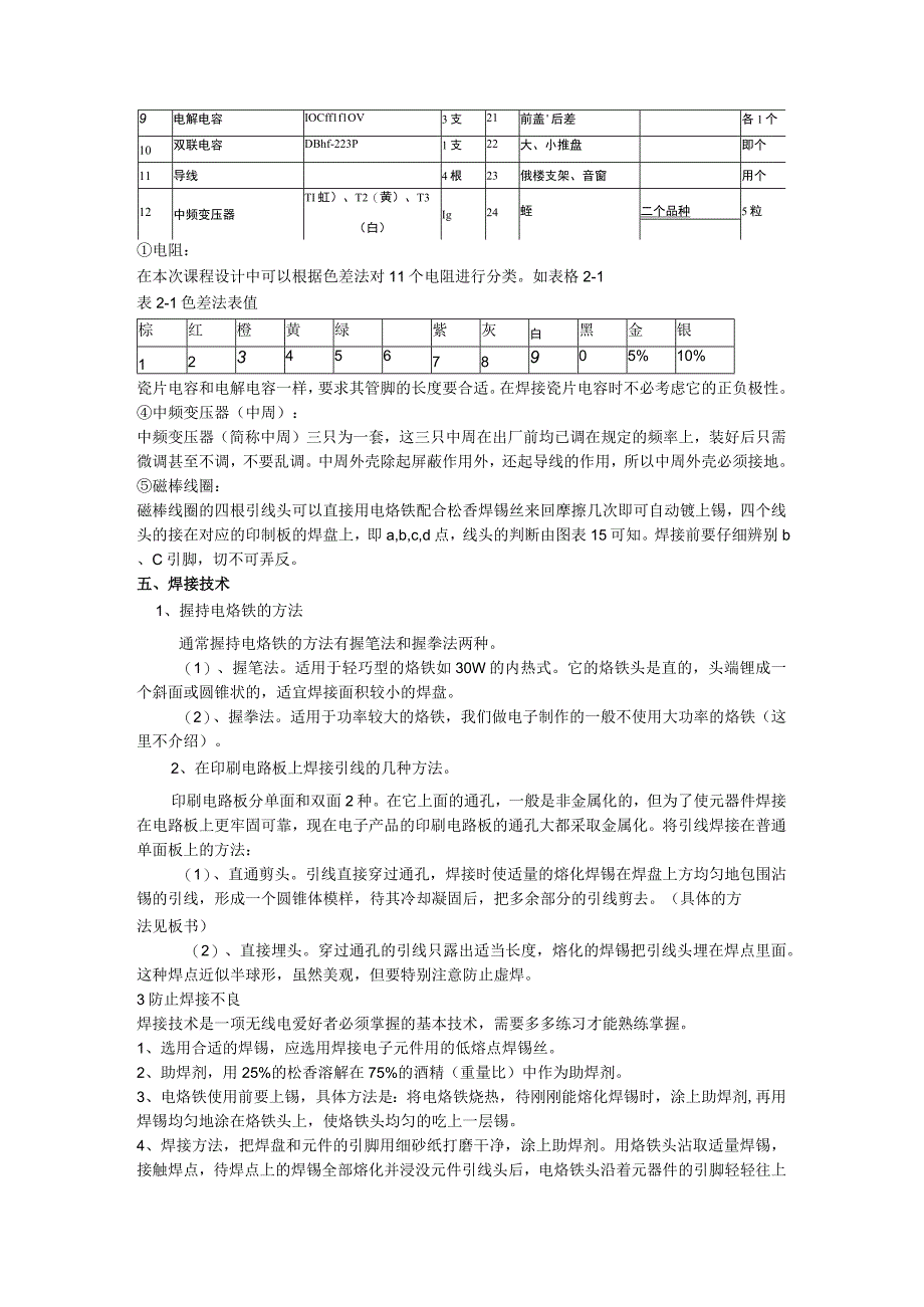 超外差式收音机实验报告.docx_第3页