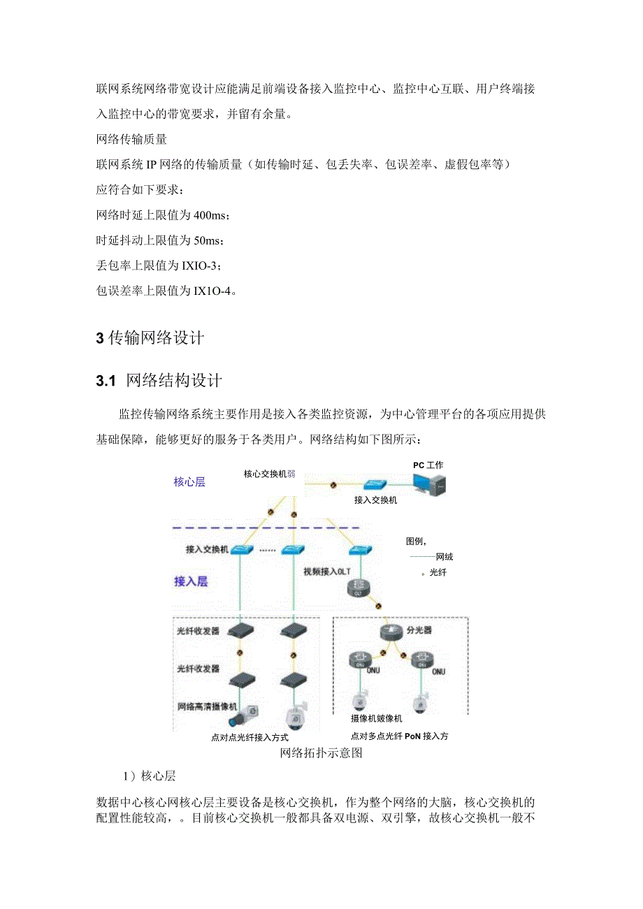 监控传输网络设计.docx_第2页