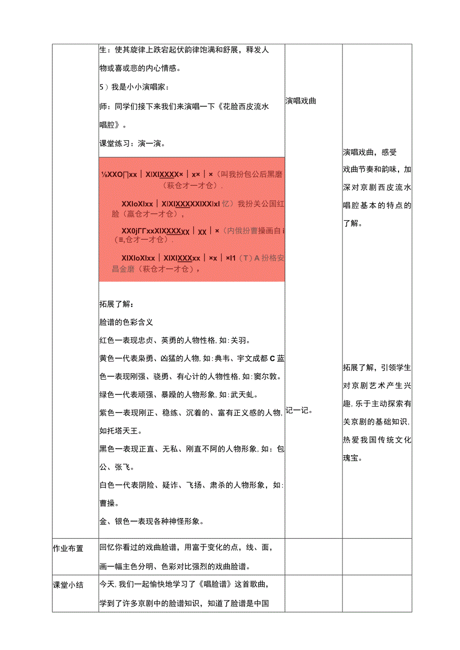 第六课 走进戏曲（三）——画脸谱（教案）.docx_第3页