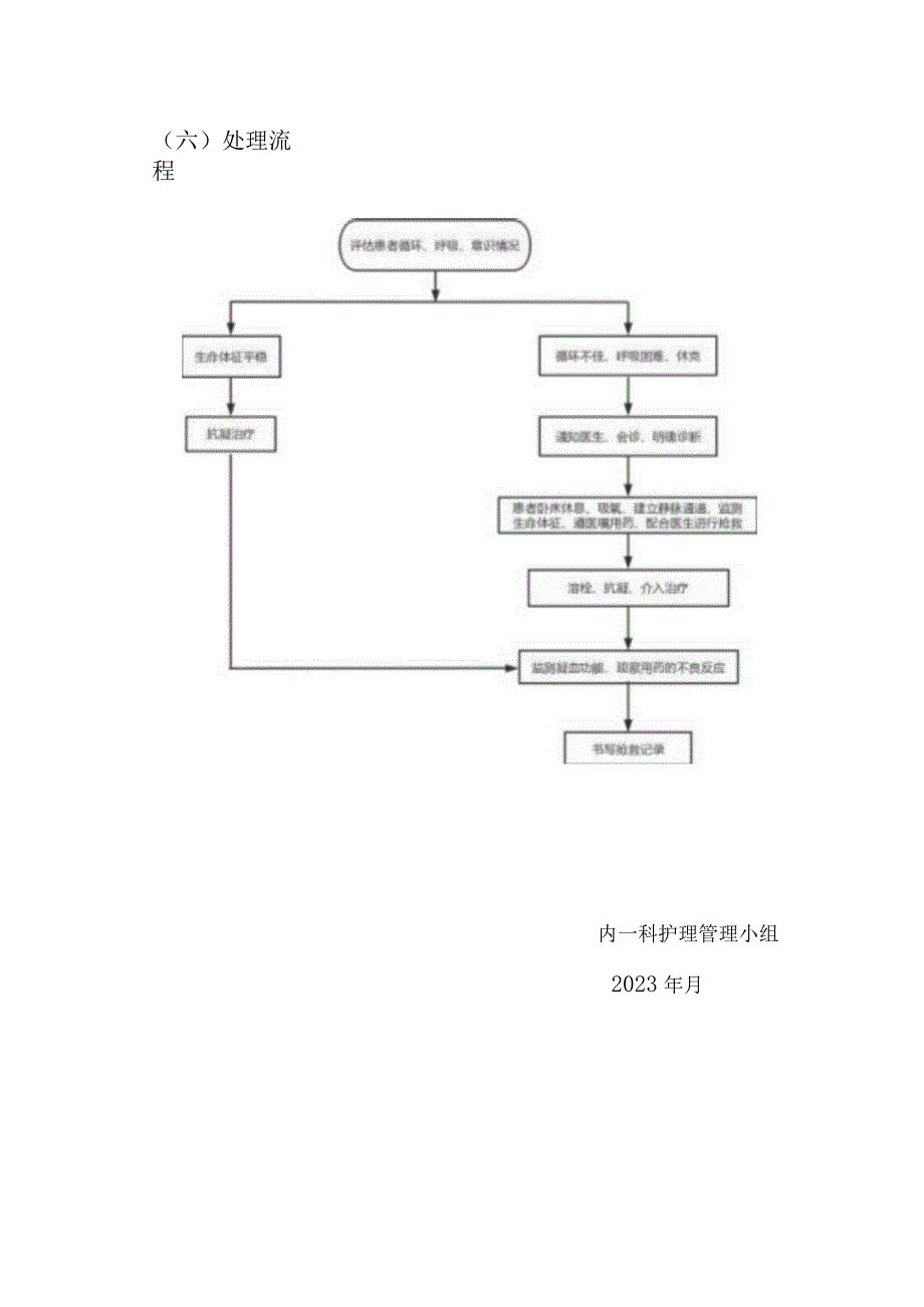 急性肺栓塞应急处理预案及处理流程.docx_第3页