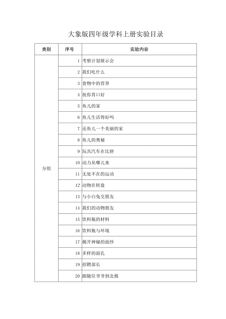 大象版四年级学科上册实验目录.docx_第1页