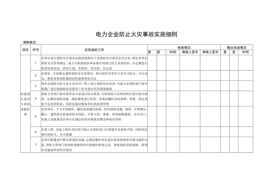 电力企业防止火灾事故实施细则.docx_第1页