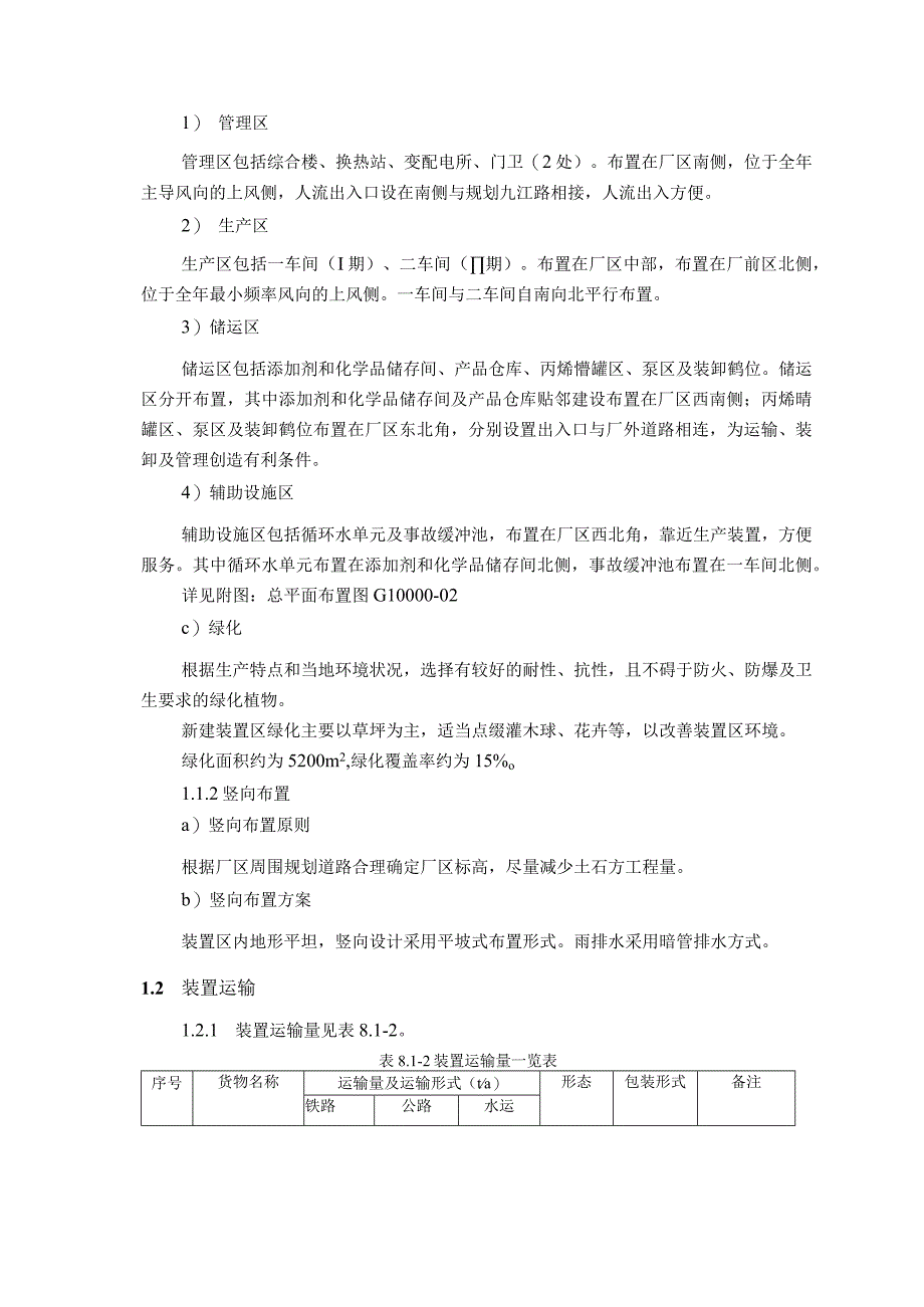 聚丙烯酰胺项目总图运输、厂外工程、储运、外管网及土建方案.docx_第2页