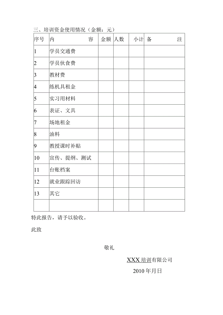 关于请求2010年阳光培训验收的报告_2.docx_第2页