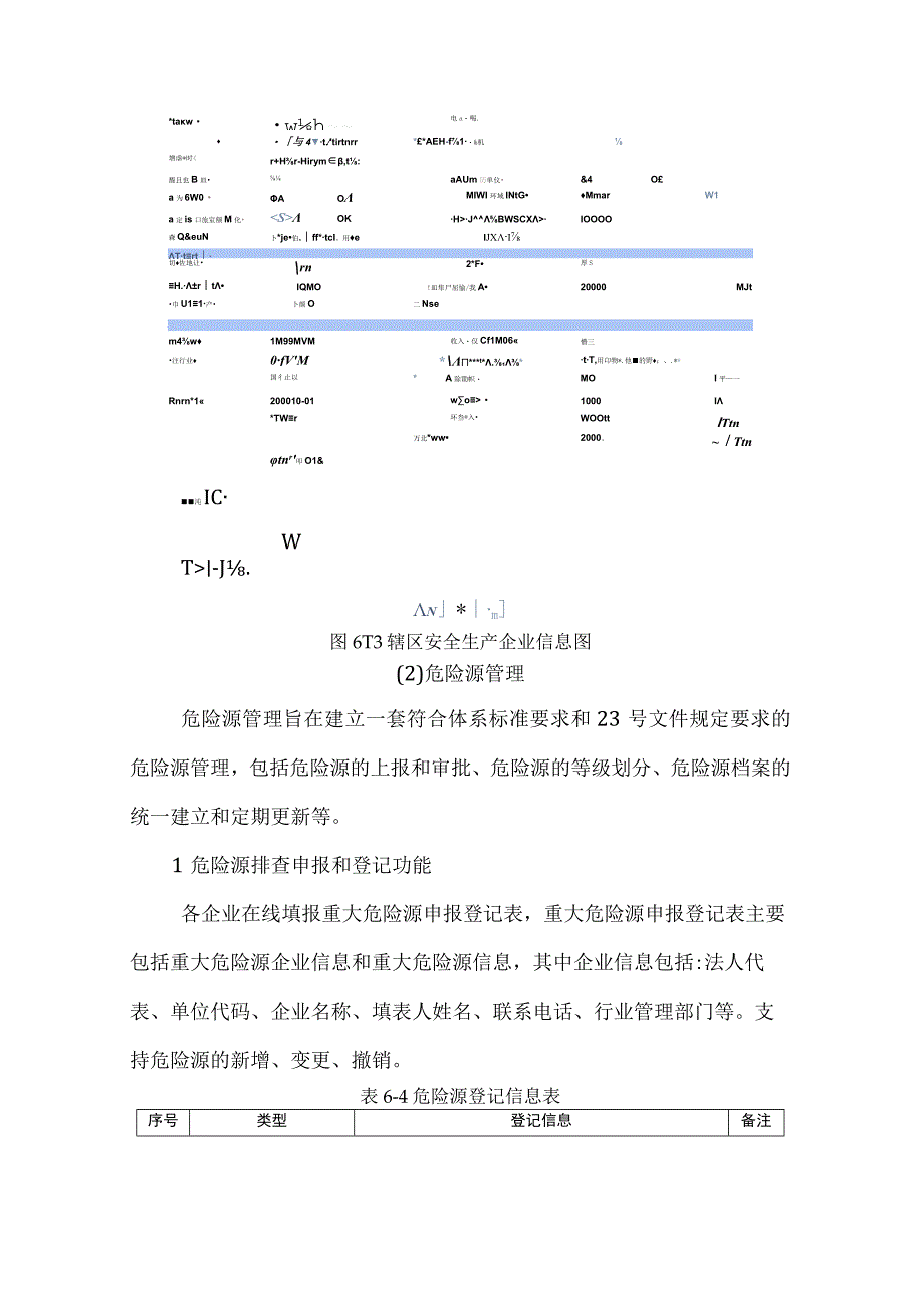 城市安监系统安全生产信息管理设计方案.docx_第2页