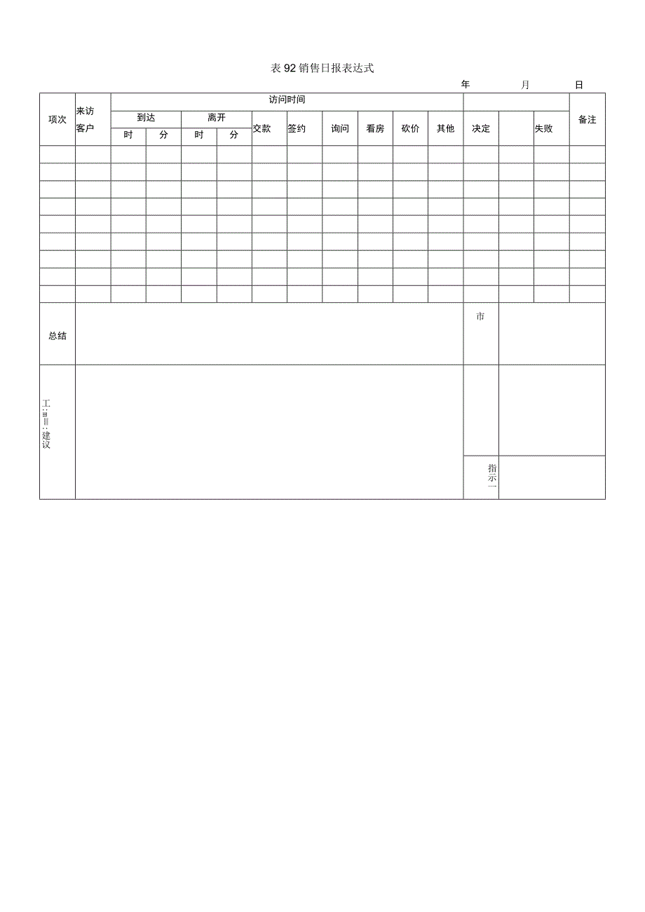 表04 销售日报表达式.docx_第1页