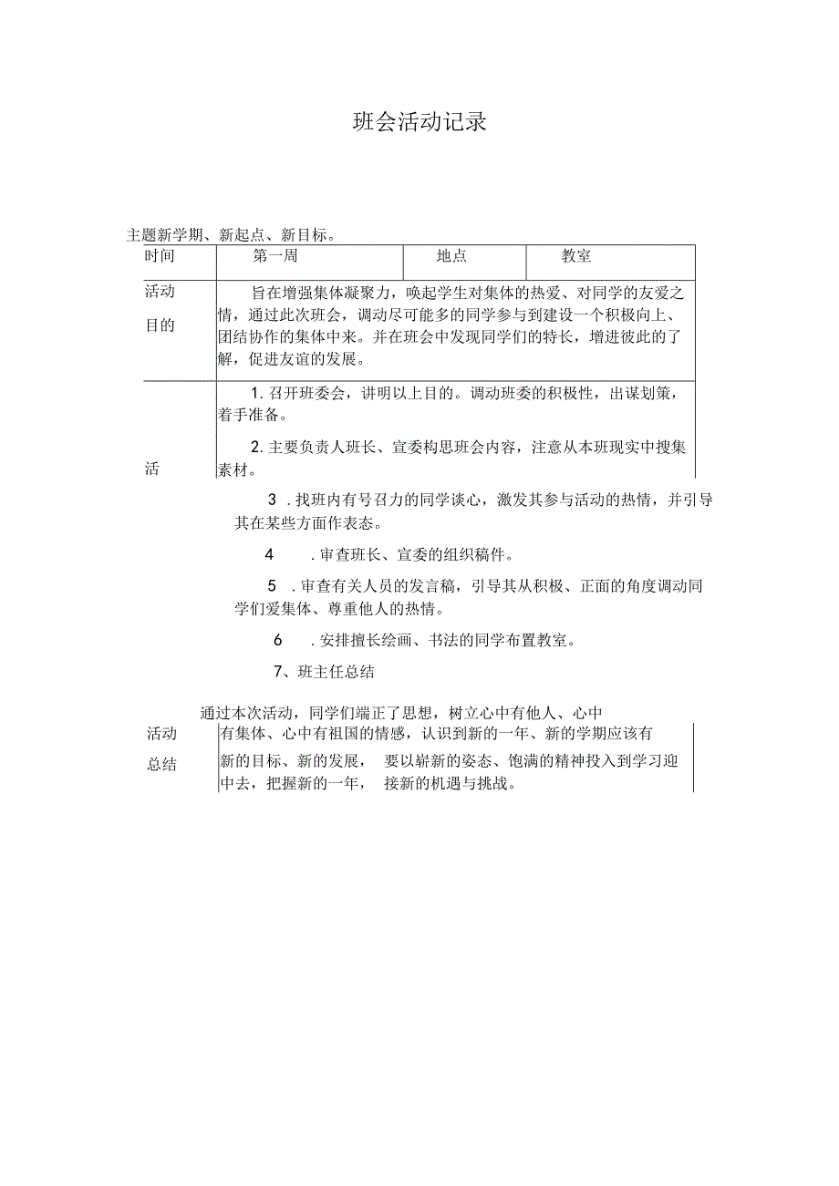 初中班会活动记录班主任工作记录.docx_第1页