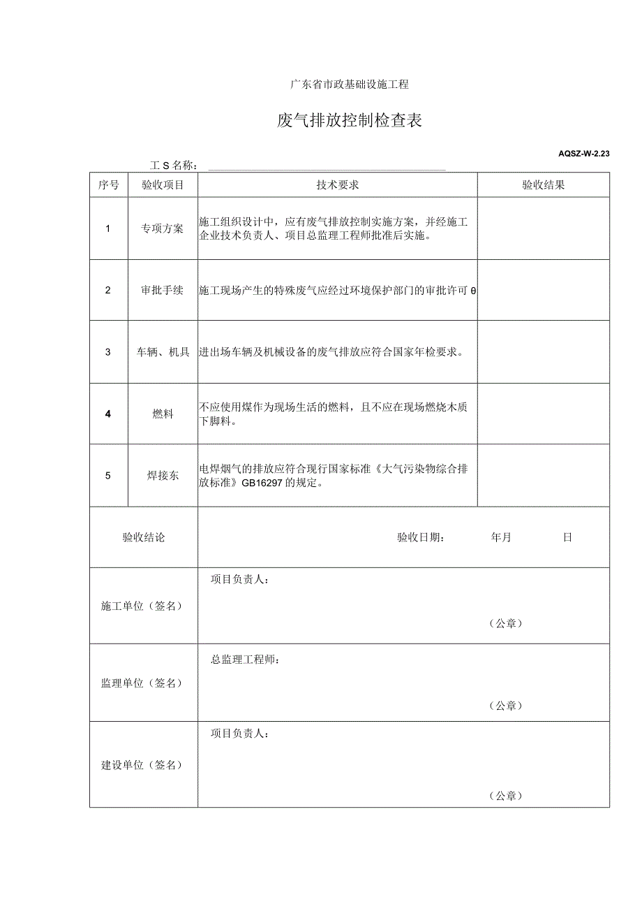 废气排放控制检查表.docx_第1页