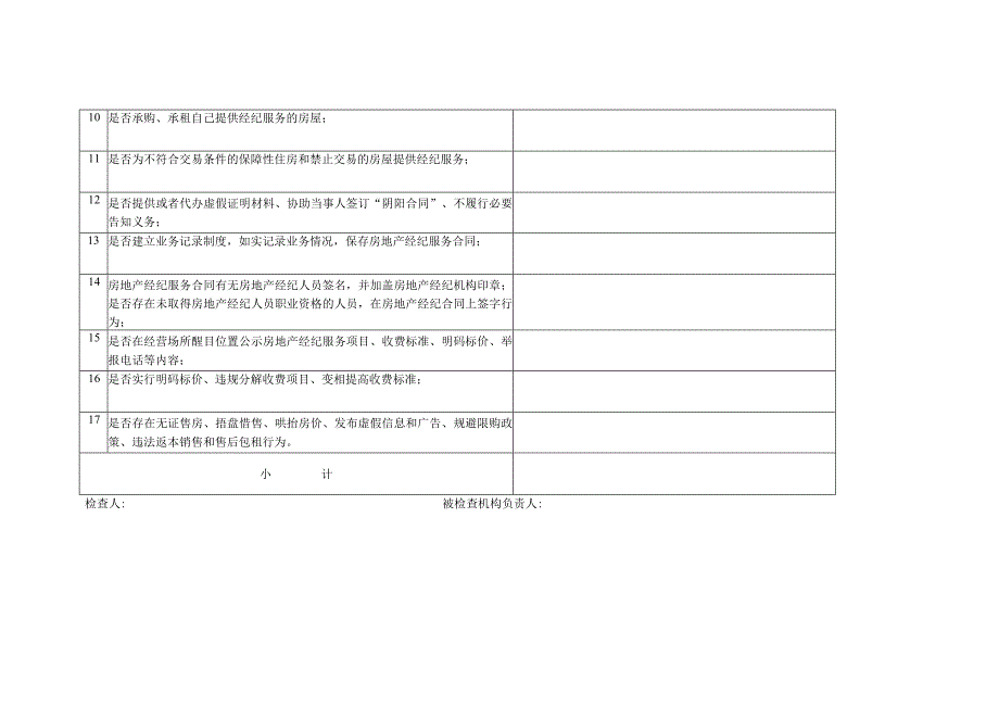 房地产经纪专项整治检查表模板.docx_第2页
