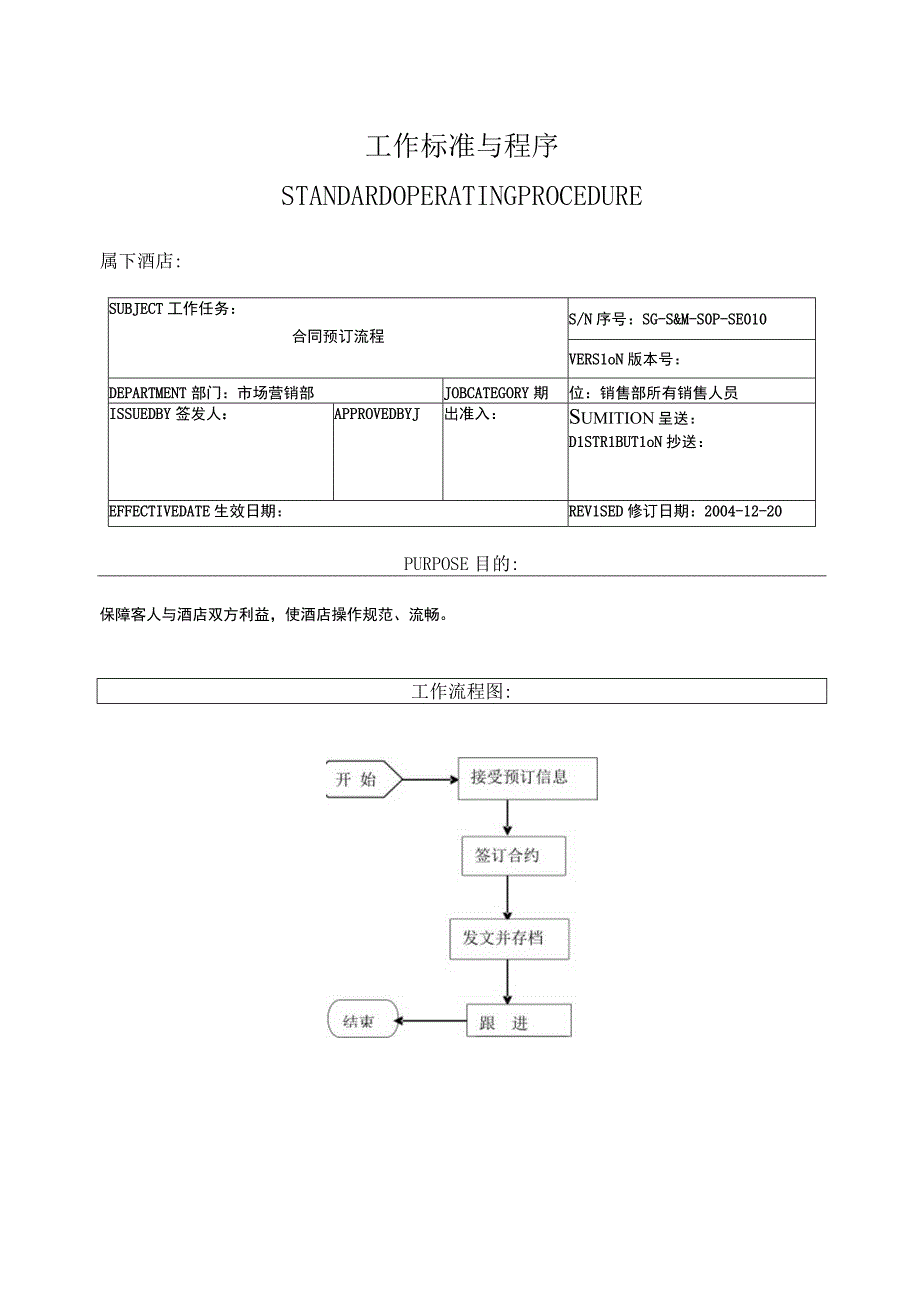 合同预订流程.docx_第1页