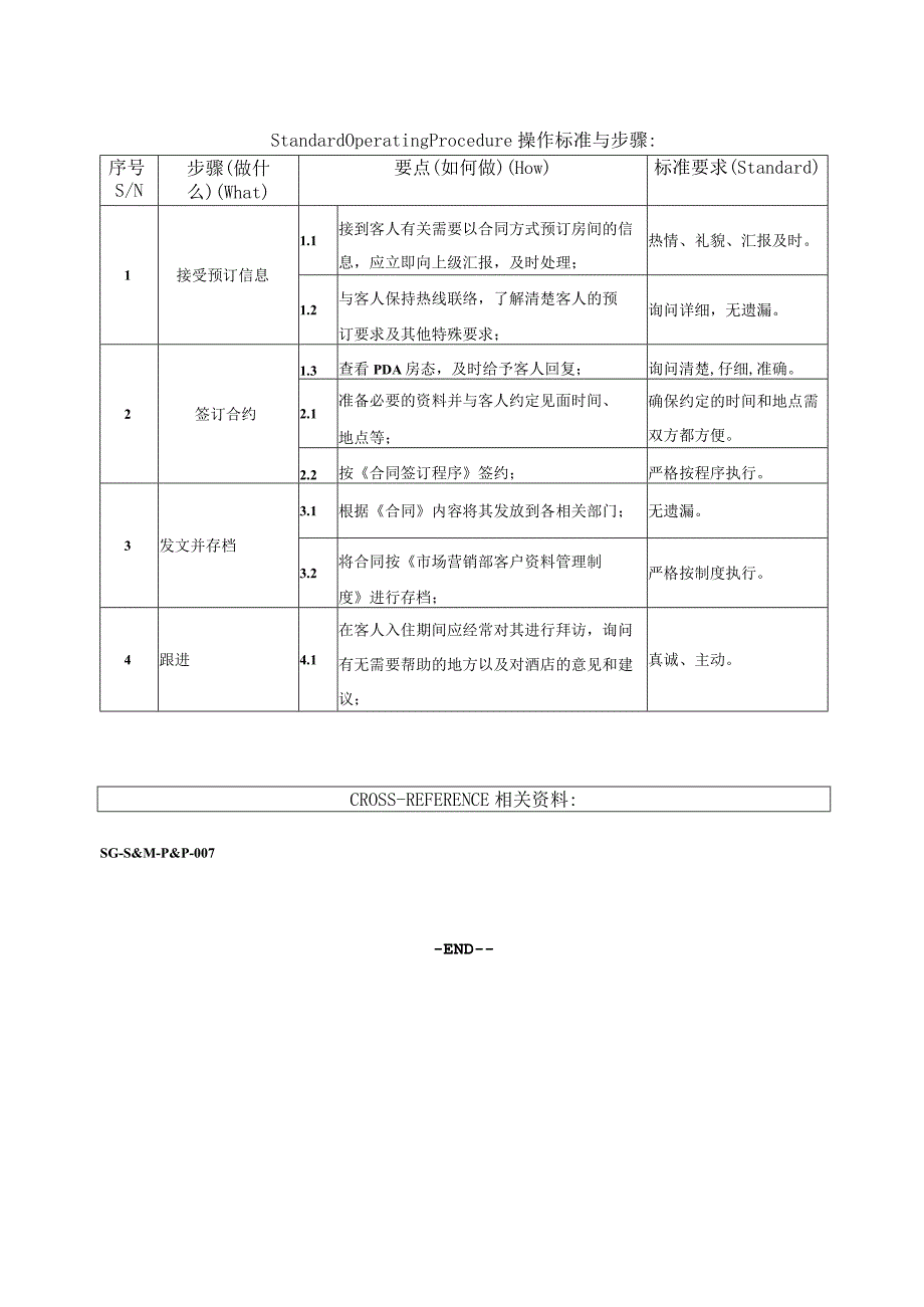 合同预订流程.docx_第3页