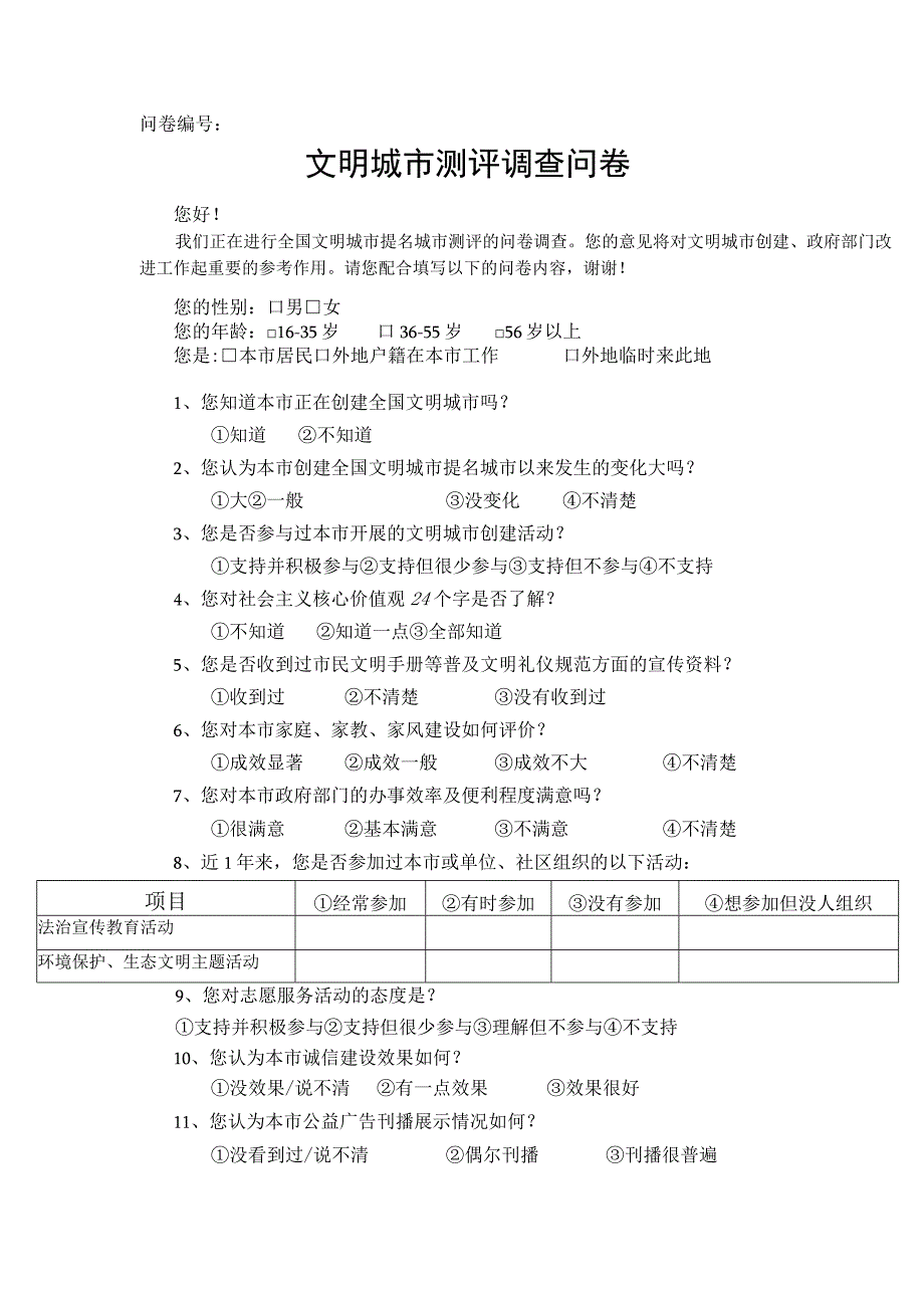 创城问卷模板.docx_第1页