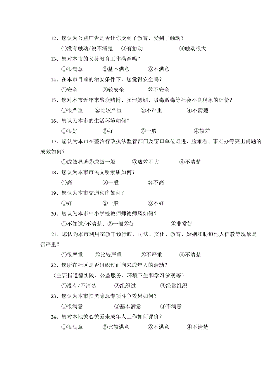 创城问卷模板.docx_第2页