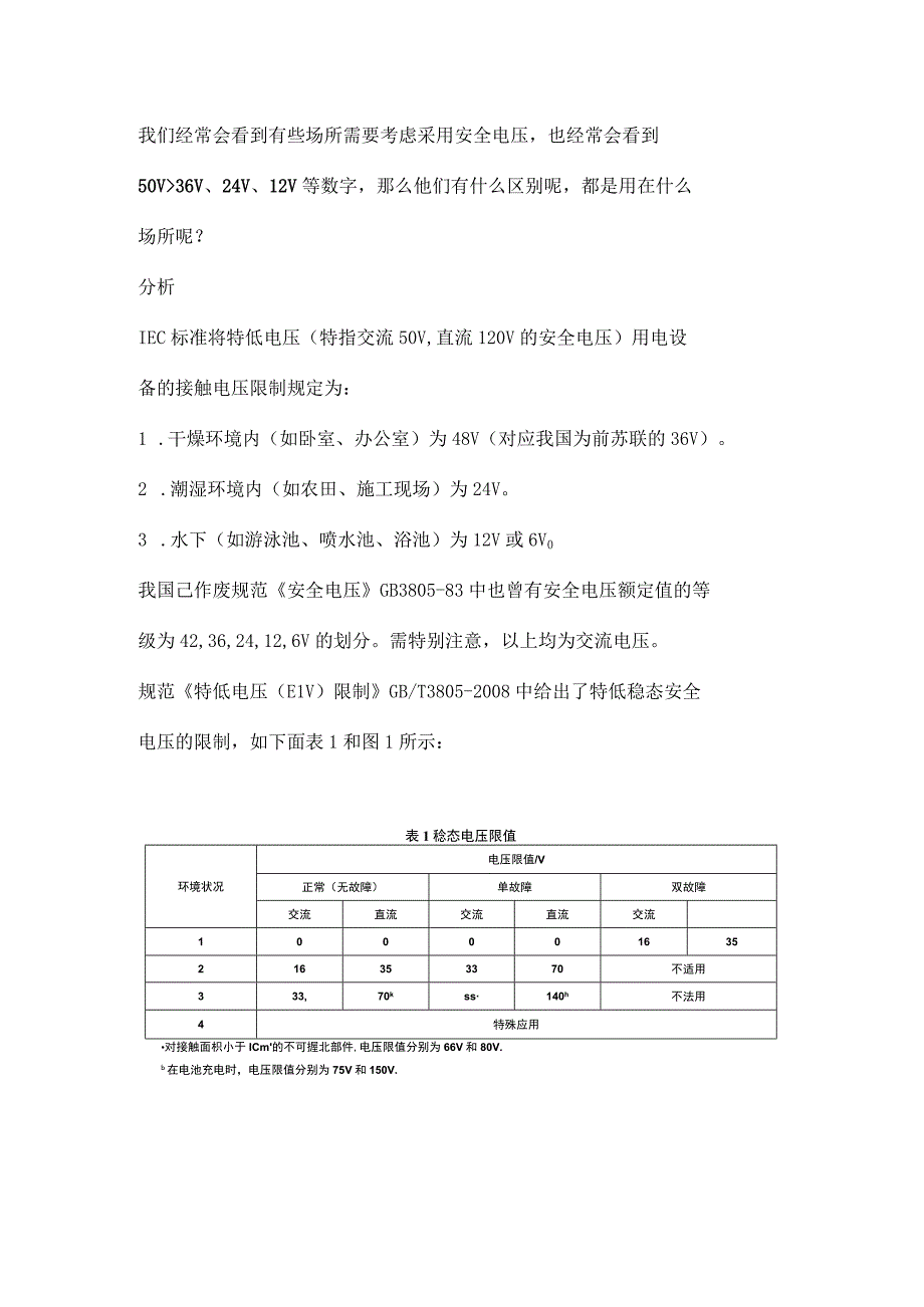 安全电压50V、36V、24V、12V有什么区别.docx_第1页