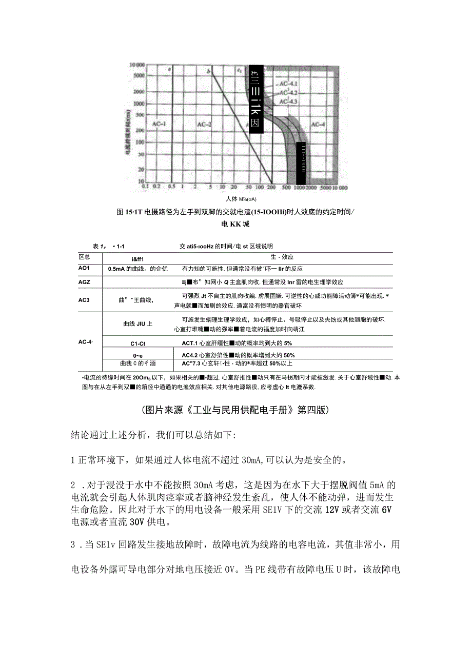 安全电压50V、36V、24V、12V有什么区别.docx_第3页