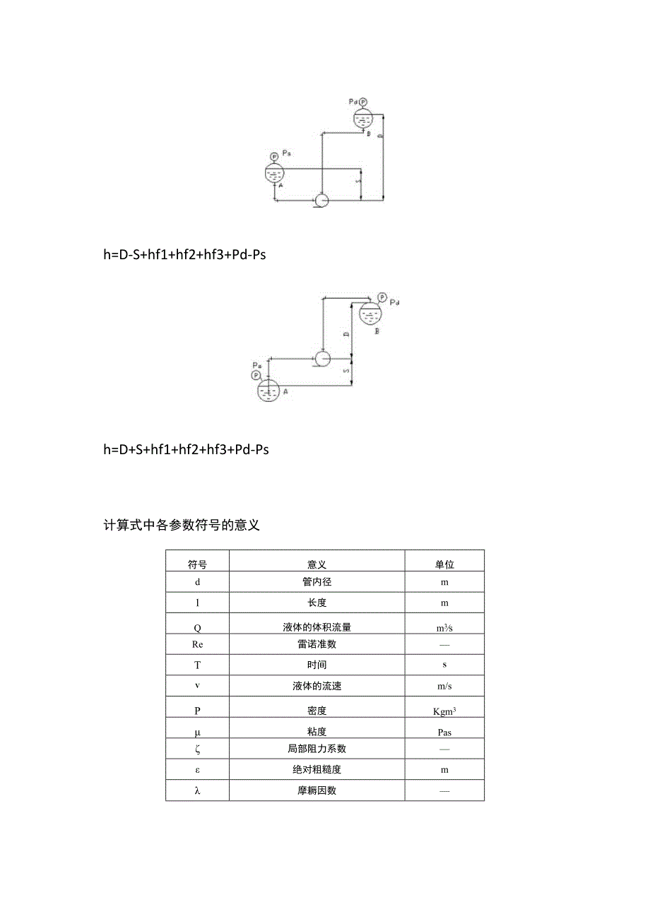 泵扬程计算方法.docx_第3页