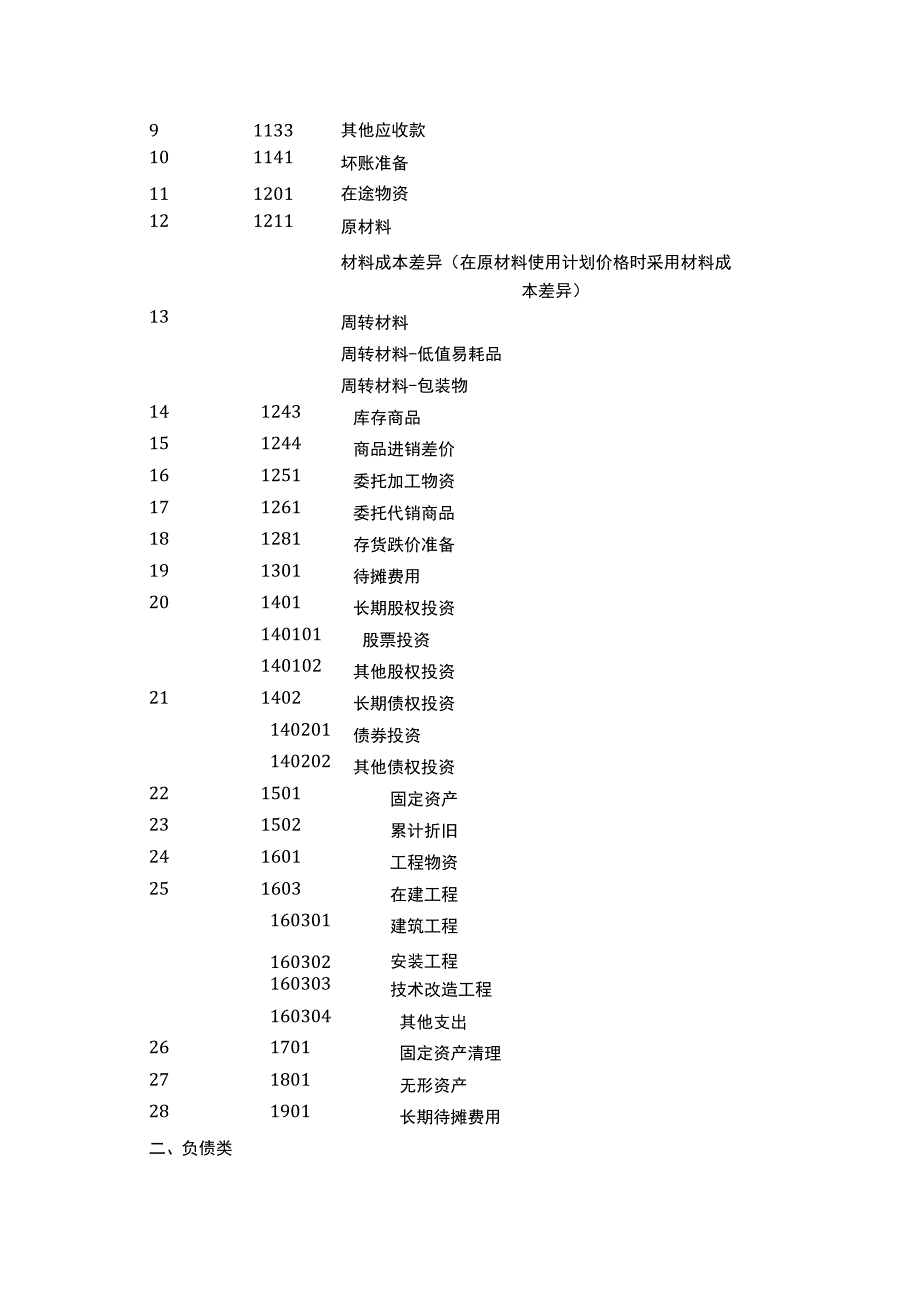 工业企业成本账务处理核算流程.docx_第2页