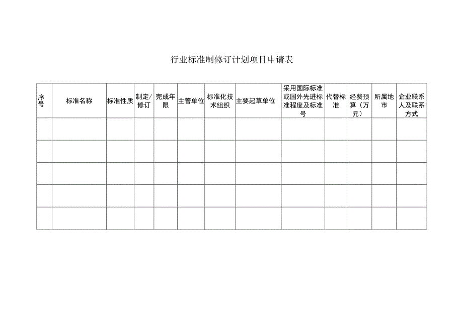 行业标准制修订计划项目申请表.docx_第1页