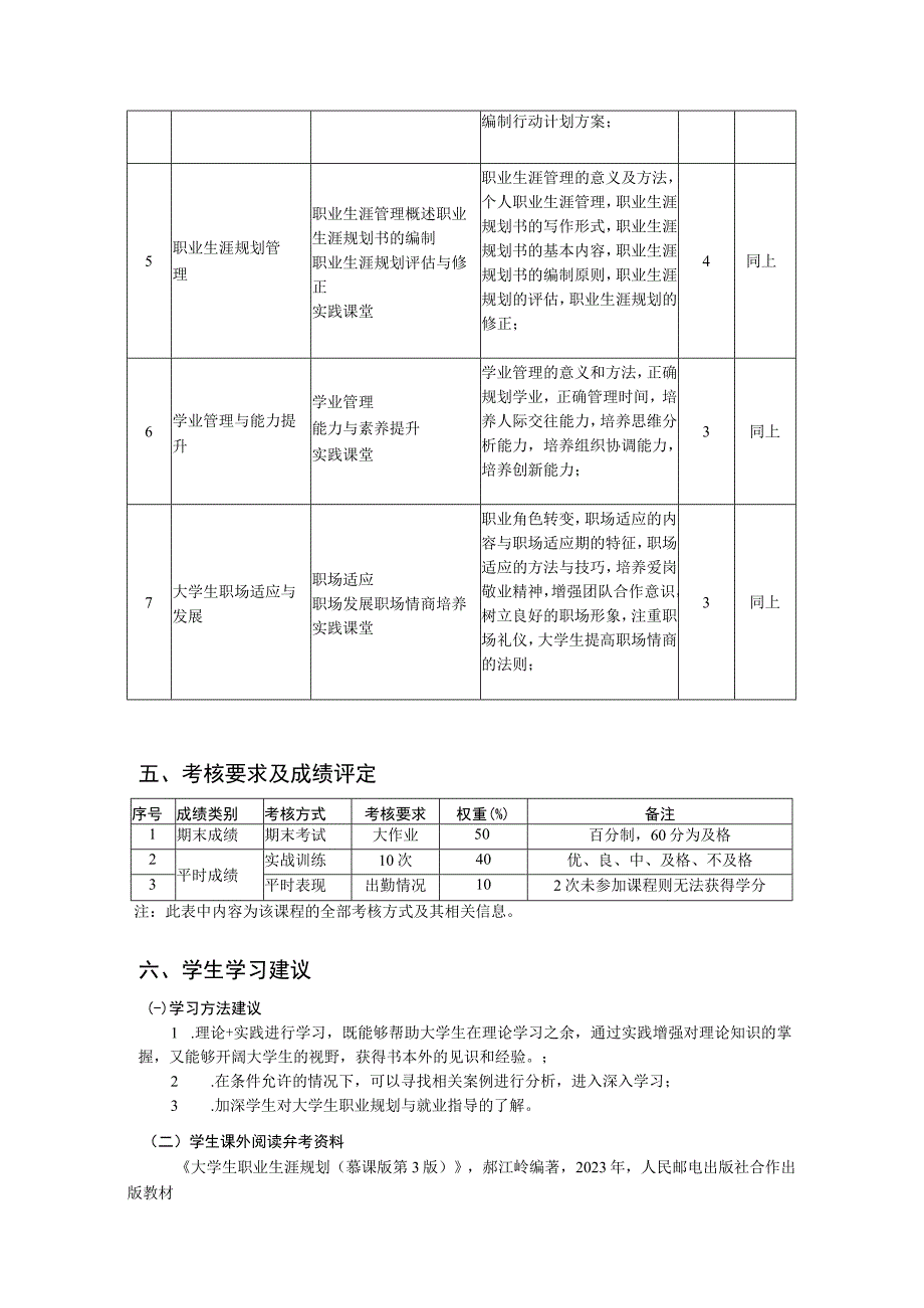 大学生职业生涯规划 教学大纲.docx_第3页