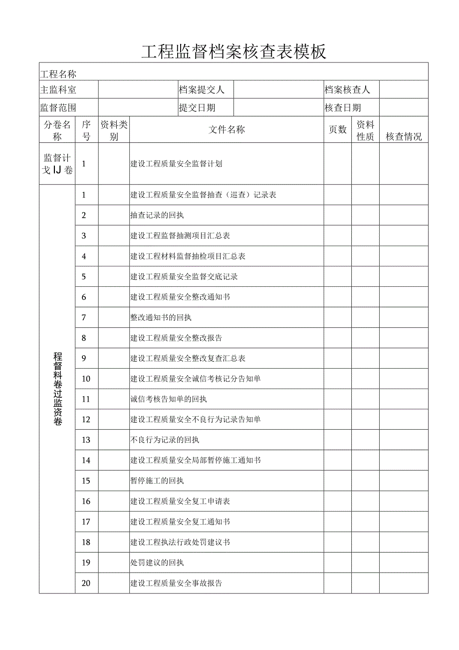 工程监督档案核查表模板.docx_第1页