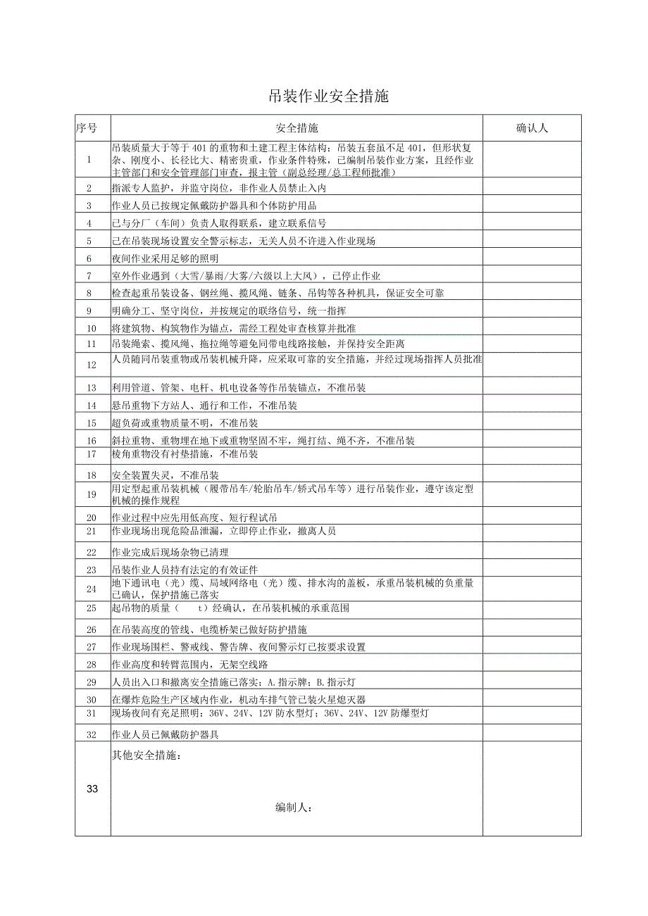 吊装作业证.docx_第2页