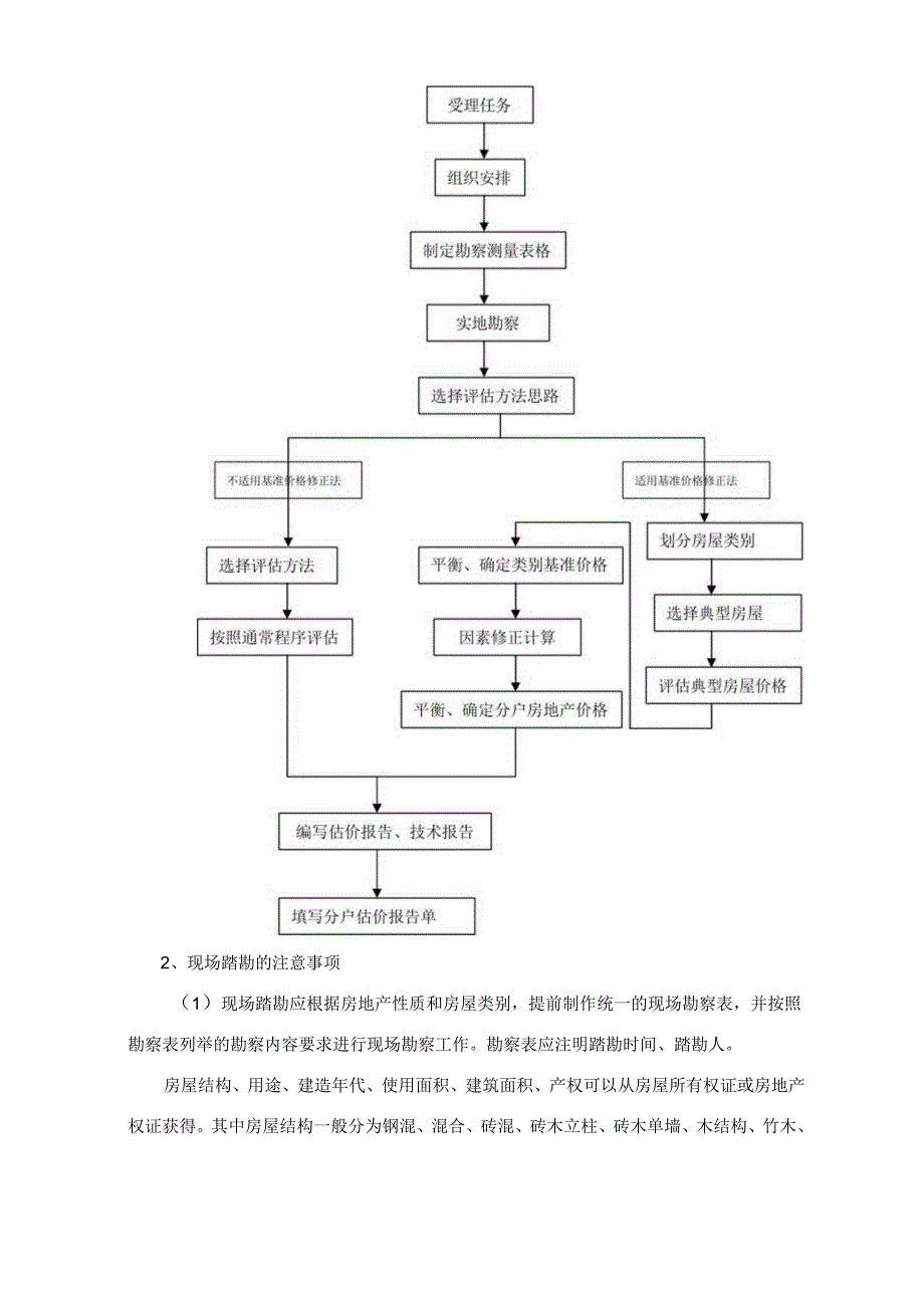 房屋拆迁补偿估价操作实务.docx_第3页