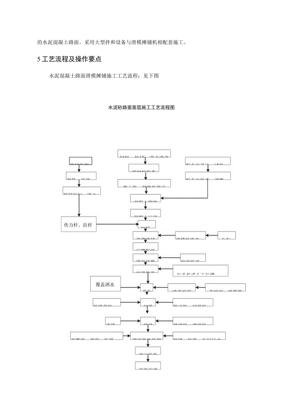 混凝土路面滑模施工原理解析.docx_第2页