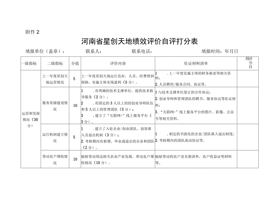 河南省星创天地绩效评价自评打分表、自评报告提纲.docx_第1页