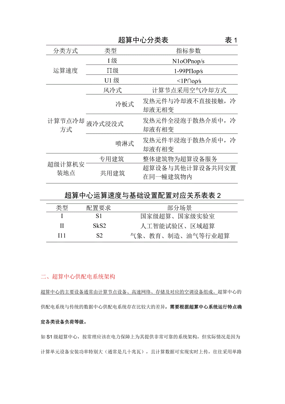 超级计算数据中心供配电系统设计探.docx_第2页