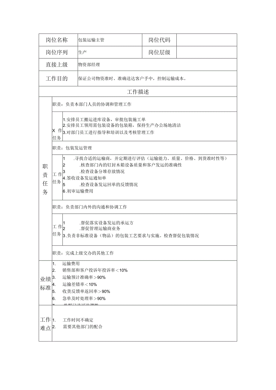 包装运输主管--工业制造类岗位职责说明书.docx_第1页