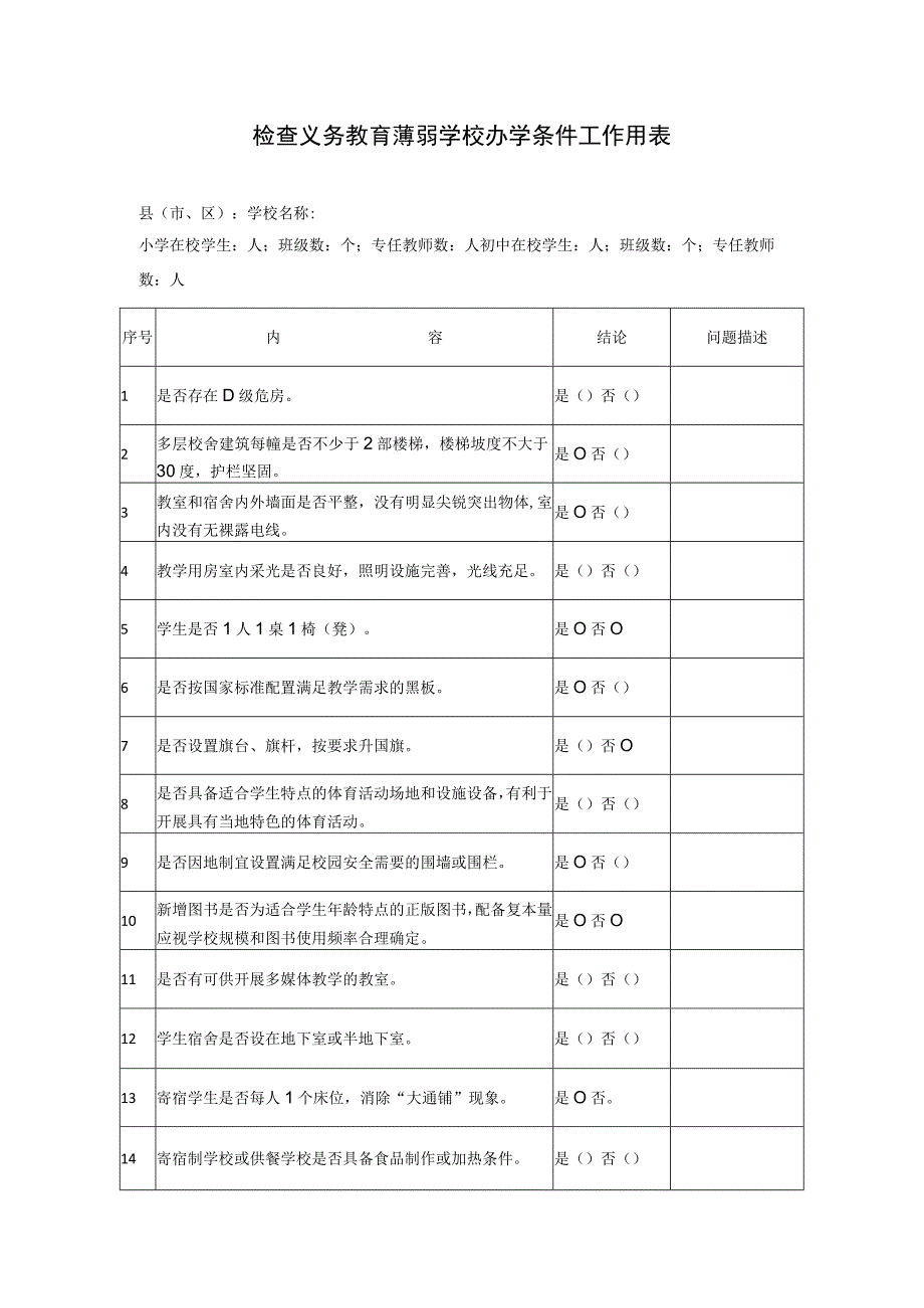 薄弱学校工作表（教学点填写）(1).docx_第1页