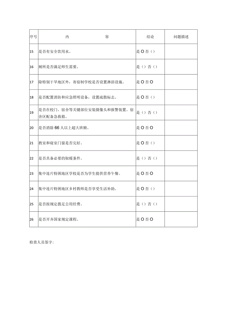 薄弱学校工作表（教学点填写）(1).docx_第2页