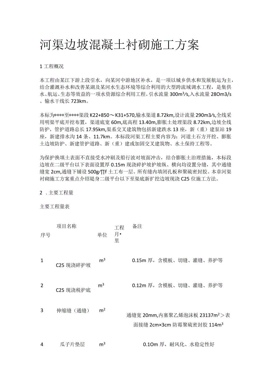 河渠边坡混凝土衬砌施工方案.docx_第1页