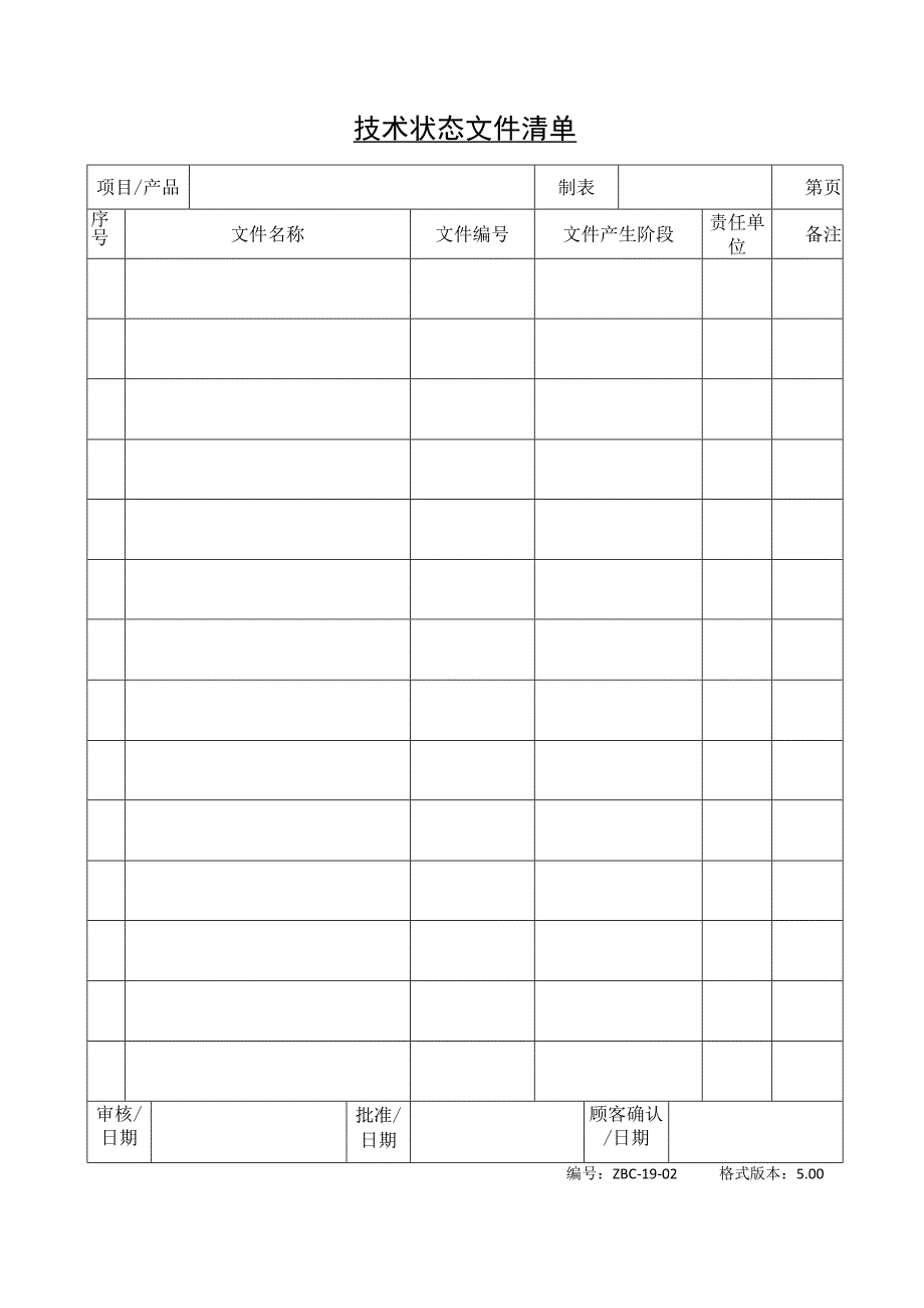 技术状态文件清单.docx_第1页