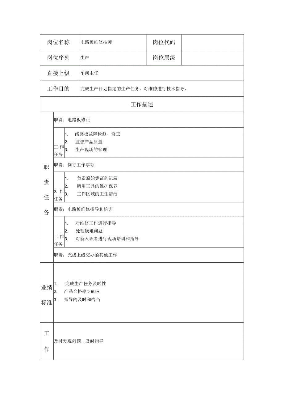 电路板维修技师--工业制造类岗位职责说明书.docx_第1页