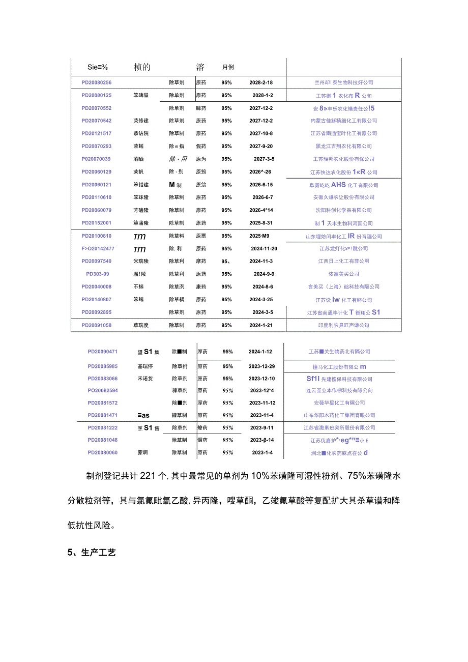 苯磺隆(tribenuron-methyl) 简析.docx_第3页